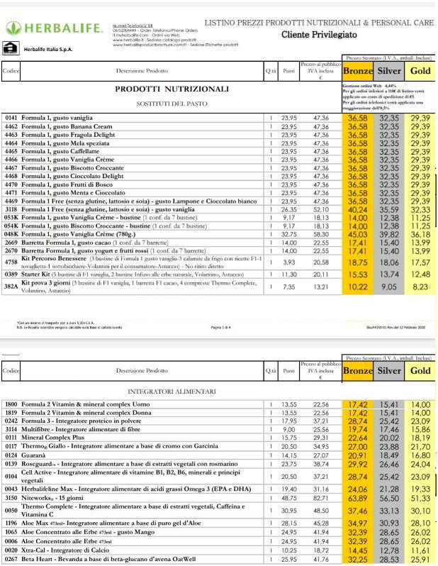 Diventa Cliente Privilegiato e usa i Prodotti Herbalife.