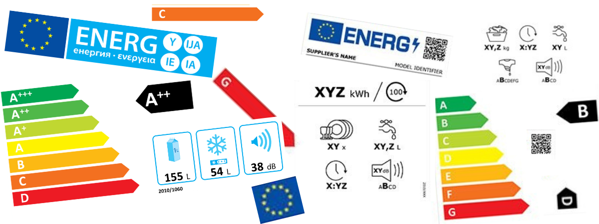 La Nuova Etichetta Energetica 2021